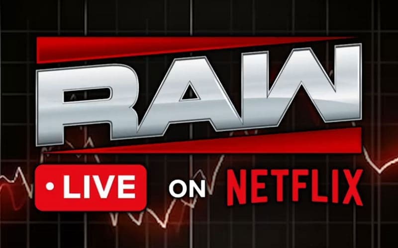 WWE RAW Ranks #6 Globally on Netflix for March 10, 2025 WWE RAW Ranks #6 Globally on Netflix for March 10, 2025