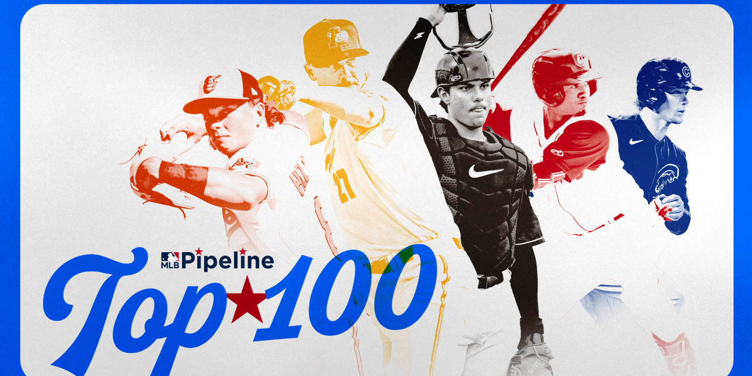 These 5 clubs boast the most Top 100 prospects
