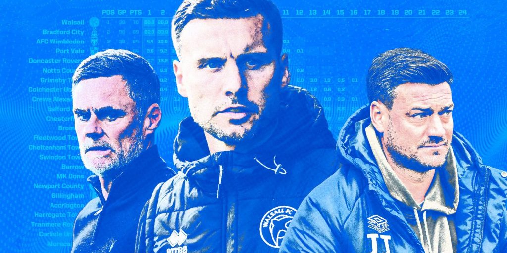 League Two Predictions 2024-25: March Opta Supercomputer Update