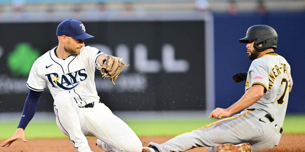 IKF helping Pirates apply serious pressure on basepaths