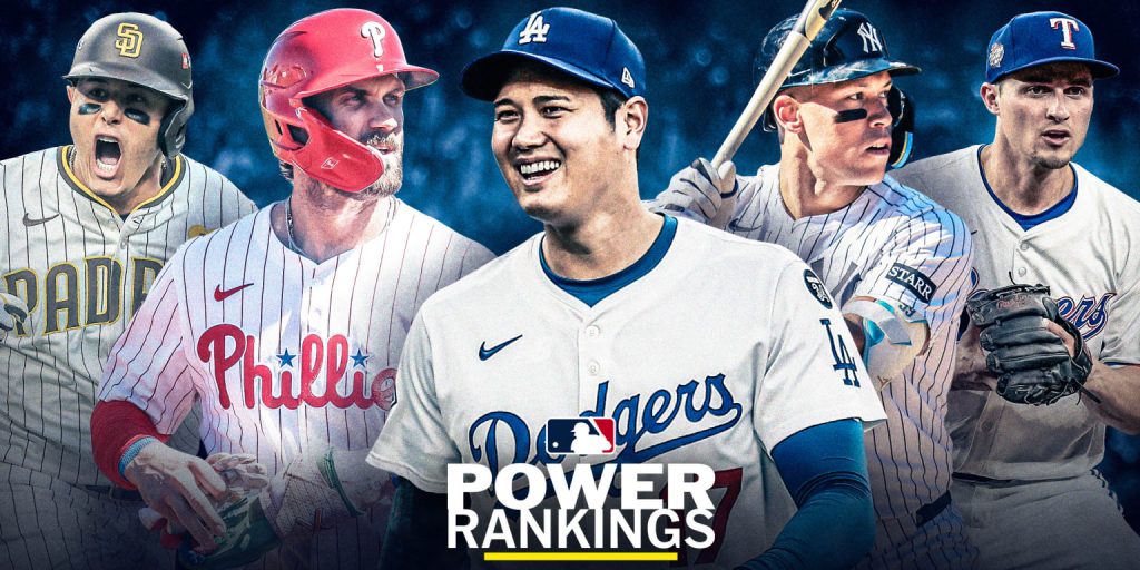 Power Rankings: Defending champs hold on to top spot Power Rankings: Defending champs hold on to top spot