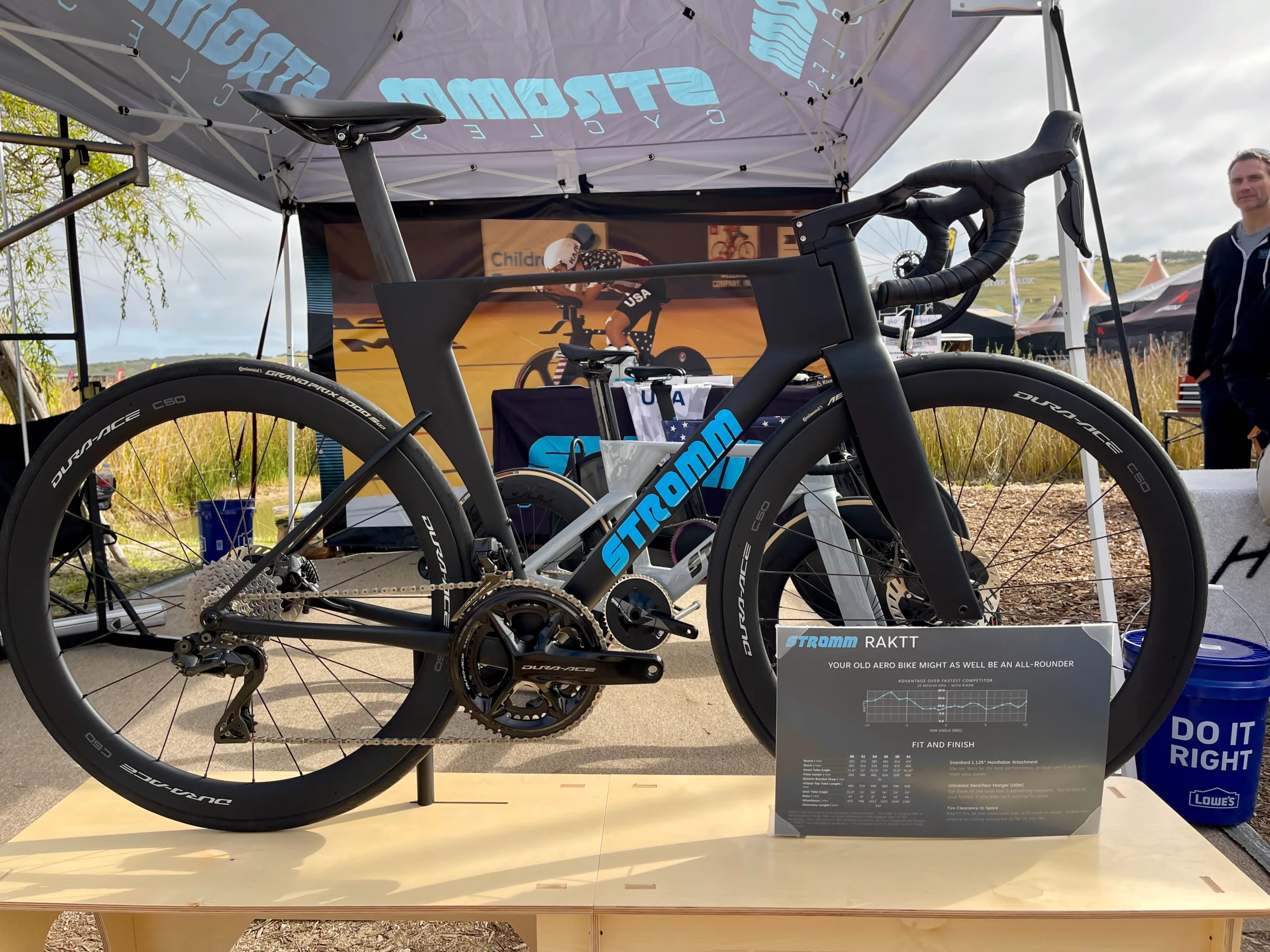 Stromm Raktt: The Fastest Road Bike at Sea Otter Classic? Stromm Raktt: The Fastest Road Bike at Sea Otter Classic?