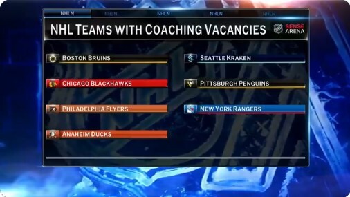 NHL Rumors: Mike Sullivan Availability Changes the Head Coaching Landscape